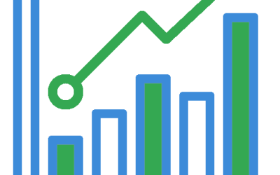 ¿ Qué es el ROI ? ¿ Y el ROI en publicidad ?